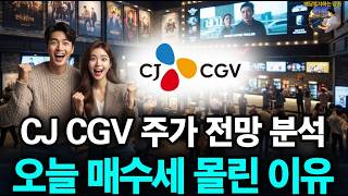 CJ CGV Stock Outlook Analysis: Why There Was a Buying Spree Today - The Dividend Investor