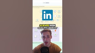 💼 LinkedIn Lead Gen on Autopilot with AI + n8n! 🔗🤖