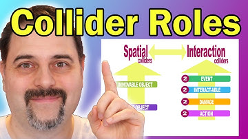 Role Based Colliders in Unity! - My Collider Strategy