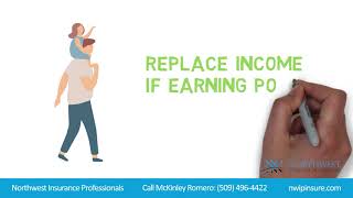 How Much Life Insurance do I Need?