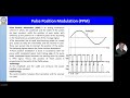 Analog communications Pulse Position Modulation