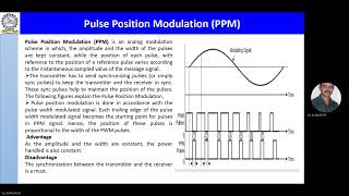 Analog communications Pulse Position Modulation