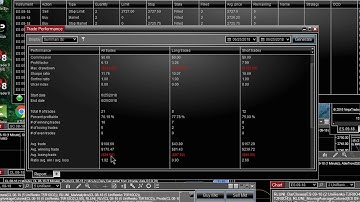 Trade Performance Tab   Ninja 8