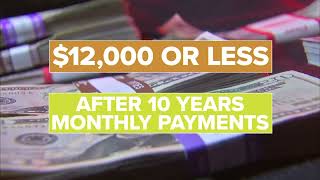 How you can lower your student loan payment, or get it forgiven