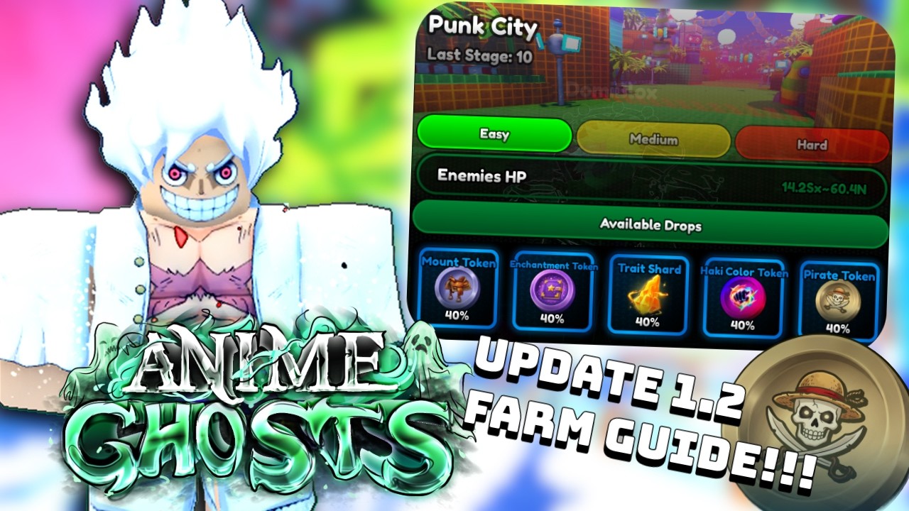 UPDATE 1.2, Showcasing NEW Avatar Gear 5 Luffy & How To Beat  New Punk City Dungeon in Anime Ghost!