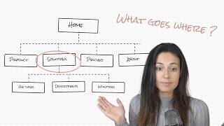 How I plan a website structure (so it doesn’t turn into a mess)