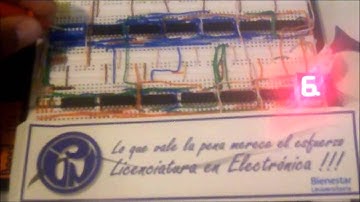 decodificador de siete segmentos