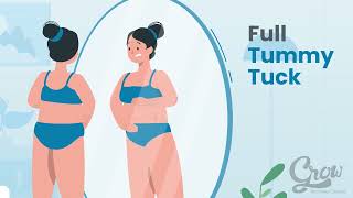 Liposuction Animated Promotional Explainer Video - Grow Animation Studios