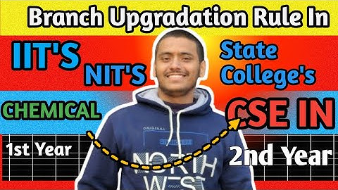 what is Branch Upgradation Process & Internal Sliding Explained | Engineering Compass