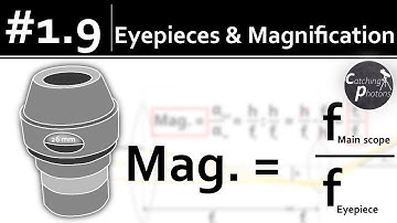 Astro Tutorial #1.9: Telescopes, Eyepieces & Magnification