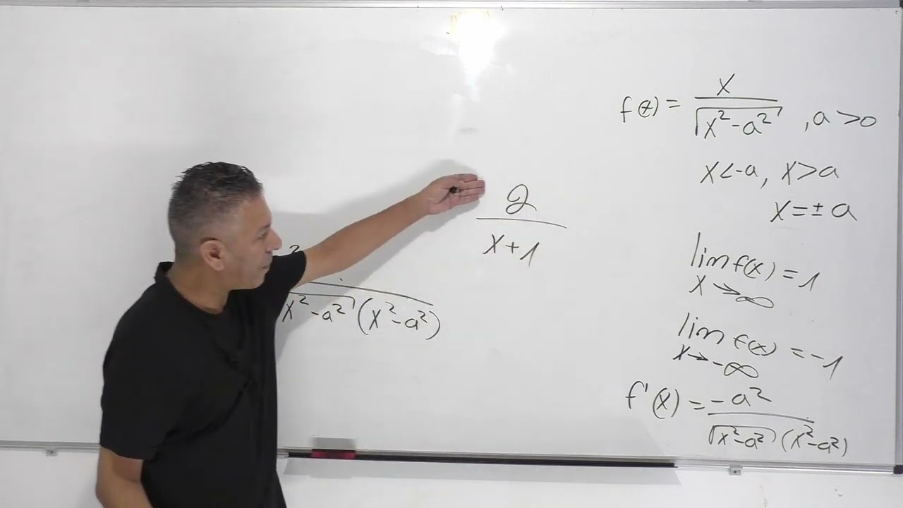 פתרון בגרות 581 חורף 2017 שאלה 7-חקירת פונקציה רציונלית עם שורש.עם סעיף 