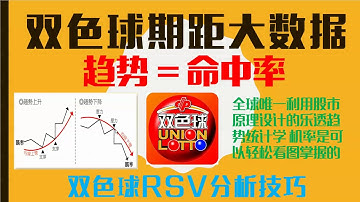 双色球期距大数据-全球唯一利用股市原理设计的乐透趋势统计学 机率是可以轻松看图掌握的