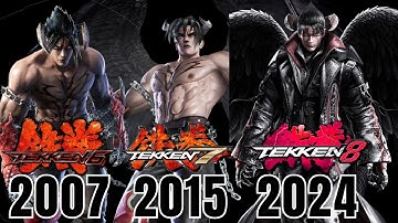 Evolution of Devil Jin
