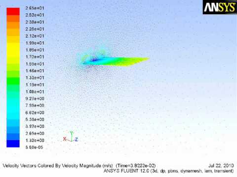 Flapping 3D wing in Fluent - YouTube
