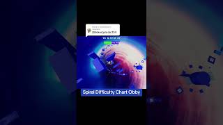 Spiral Difficutly Chart Obby Stage 234 (Roblox) #roblox #robloxobby