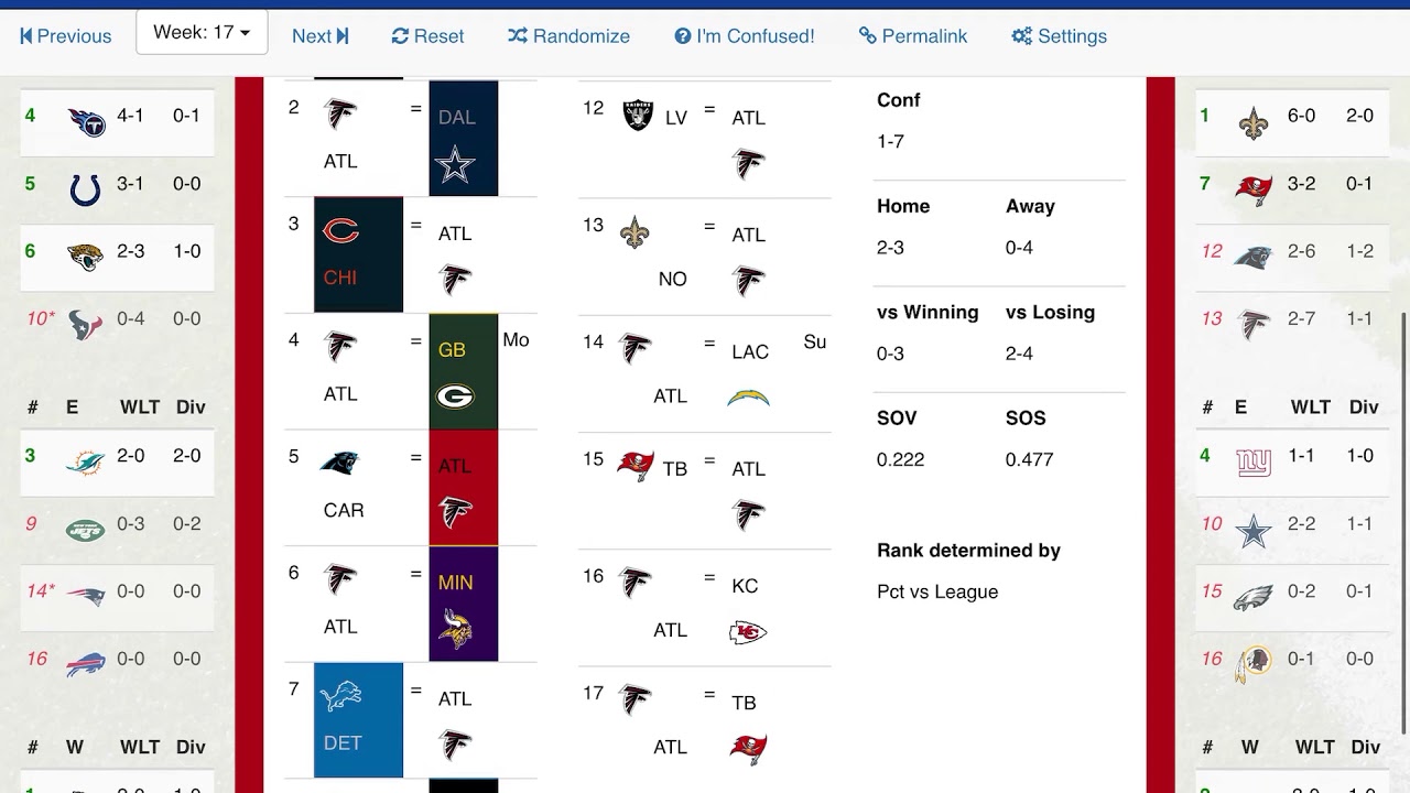 My 2020 Atlanta Falcons Record Prediction YouTube