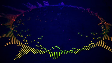 Free Audio Frequency Motion Background!!!!! - Wave Form - Instant Digital Download