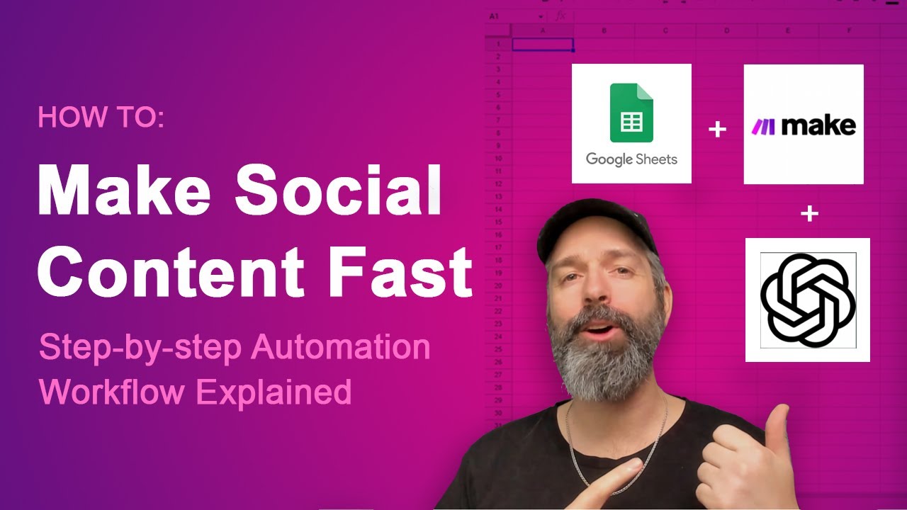 Make.com and OpenAI content repurposing workflow tutorial