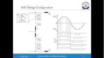VSC HVDC Transmission System