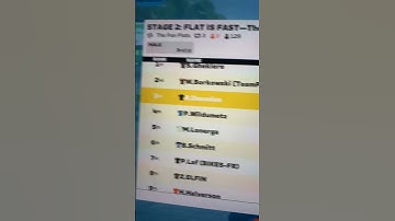 First podium zwift race Cat D. #bike #bikelife #bikelover #short #roadbike #roadbiking #zwift