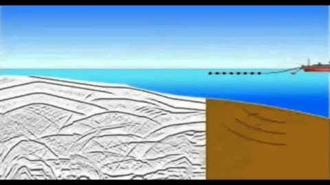 Chapter 3 Part 4 Petroleum Exploration