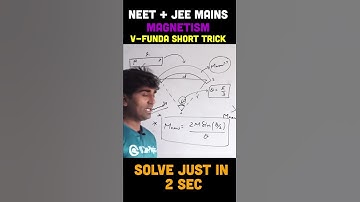 Short Tricks NEET/JEE PHYSICS | Magnetism | #UCanPhysics | Er. Vinod Paighowal