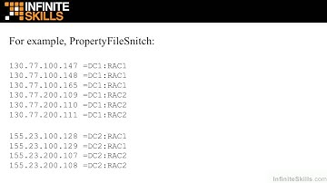 Apache Cassandra Tutorial | What Snitch Is For