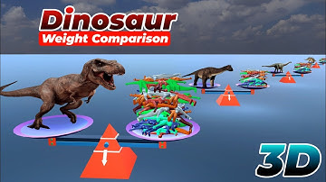 Dinosaur Weight Comparison | 3d Animation Comparison