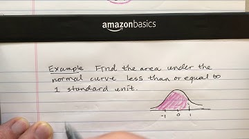 Finding the Area under the Normal Curve using a TI-83 Calculator