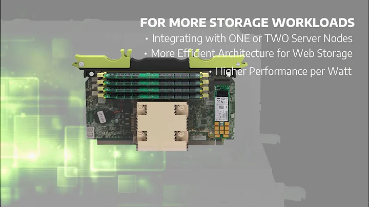 Wiwynn Bryce Canyon - OCP Accepted™ Product