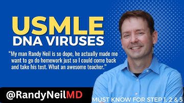 USMLE STEP 1: DNA VIRUSES w/ QUESTIONS