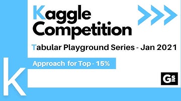 Kaggle Tabular Playground Series Approach (Top 15%)