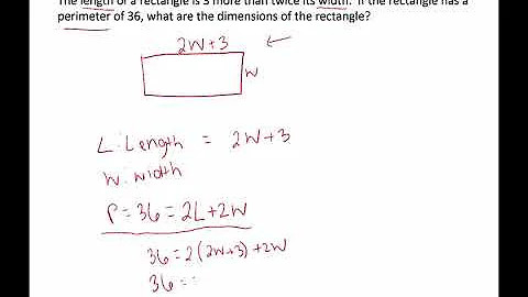 Example of Problem Solving: Finding Dimensions of Rectangle Given Perimeter