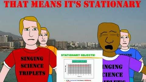 THE SPEEDY JINGLE - SINGING SCIENCE GEEKS!