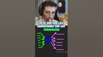 Aprende a crear un juego de aventuras | Parte 4 #gamedev  #unreal #videojuegos #3d