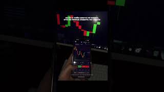 Как зарабатывать на трейдинге с нуля 💸 Без опыта и вложений! #shorts