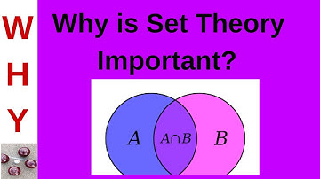 Relevance of Set Theory