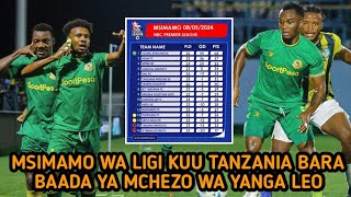Msimamo Wa Ligi Kuu Tanzania Bara 2023/24 Baada Ya Mchezo Wa Yanga Leo Dhidi Ya Kagera Sugar FC