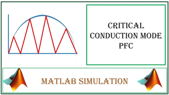 Critical conduction mode PFC Matlab Simulation | Tech Simulator - YouTube