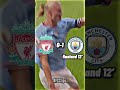 Liverpool vs Man City predictions👀 #fyp #foryoupage #foryou #football #mancity #liverpool #haaland