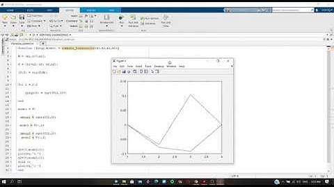 Validation of vibration system using MATLAB Software