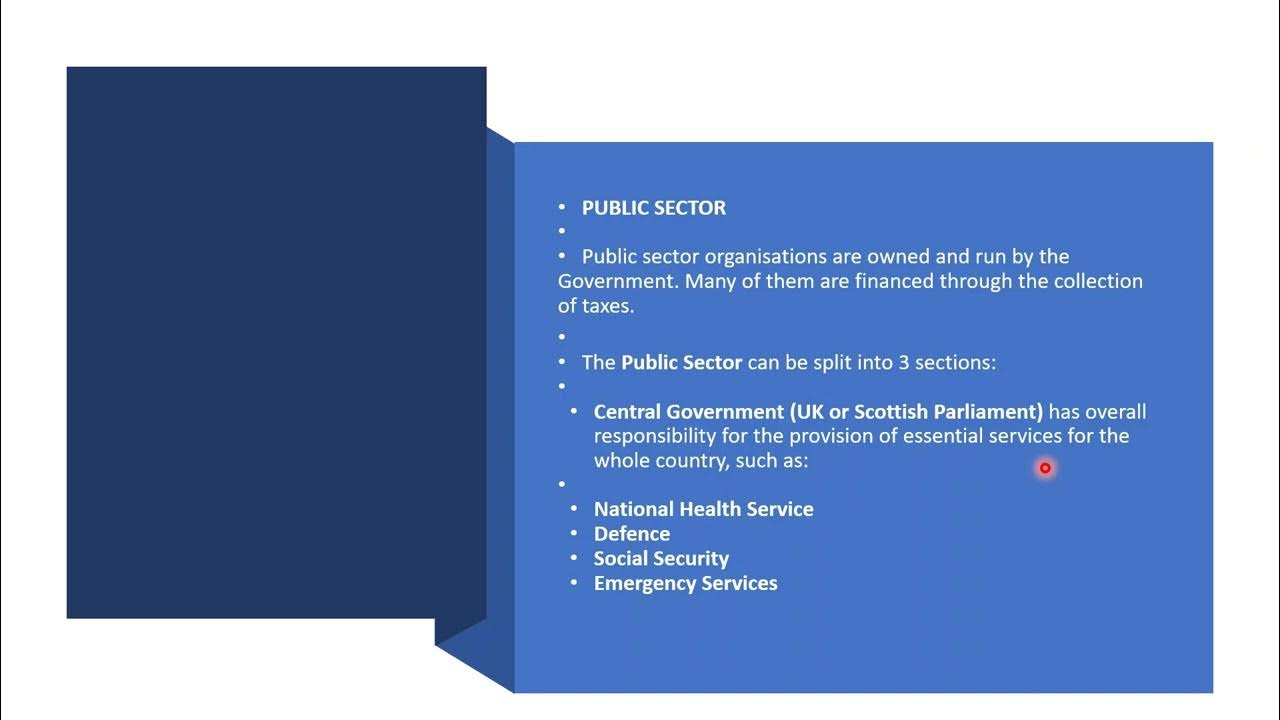 sqa higher business assignment understanding standards