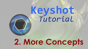 2.6 Keyshot More Concepts - Copy paste and link animation