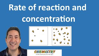 Rate of reaction and concentration | U2 |