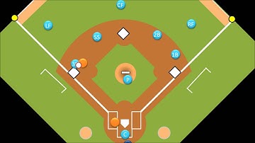 Intro to Baseball: Tagging Up and Sacrifice Flies