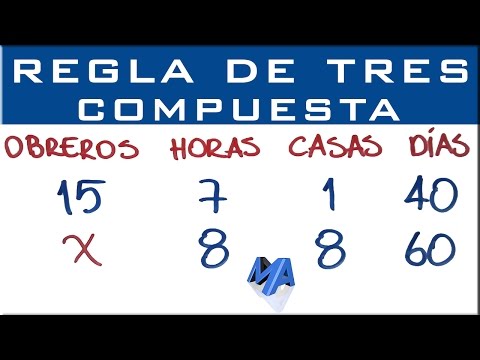 Regla de tres compuesta | Ejemplo 5