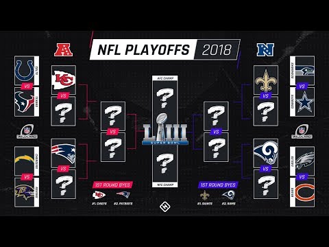 Nfl Playoff Chart 2019