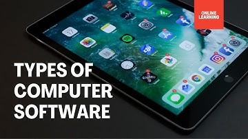 Types of Computer Software | Application Software | System Software | Utility Software