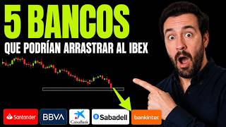 Análisis Técnico: Banco Santander, BBVA, Caixabank, Sabadell y Bankinter - A Examen
