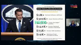 DOJ Charges SPLC with Fraud: Shocking Allegations Revealed
